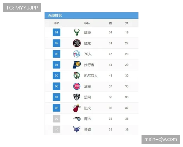 里尔客场战绩稳步提升 近五场取得四胜一平紧追榜首